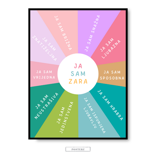 Pozitivne afirmacije