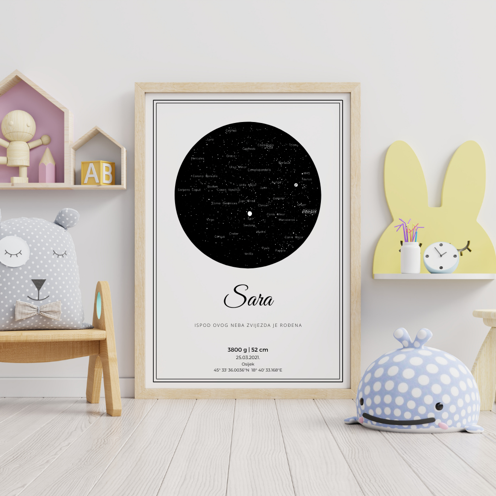 sky art poster