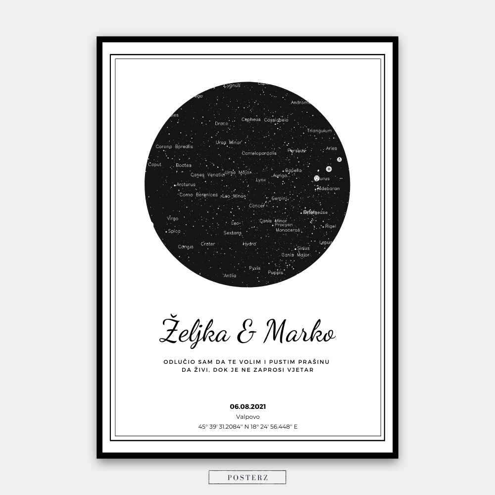 sky map poster