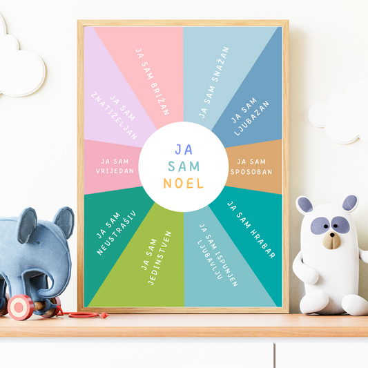 Pozitivne afirmacije